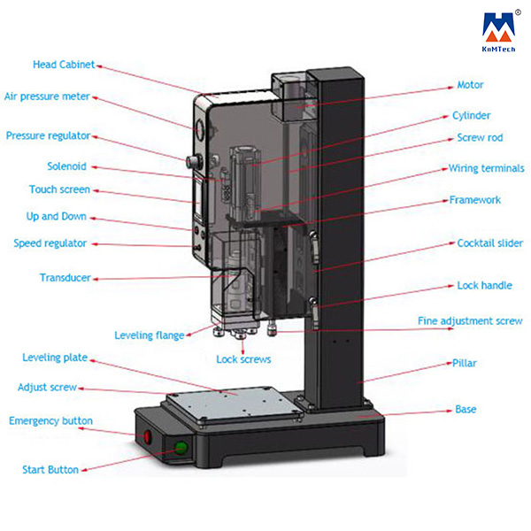 High Precision Design Ultrasonic Plastic Welding Press Buy Ultrasonic Welding Press High